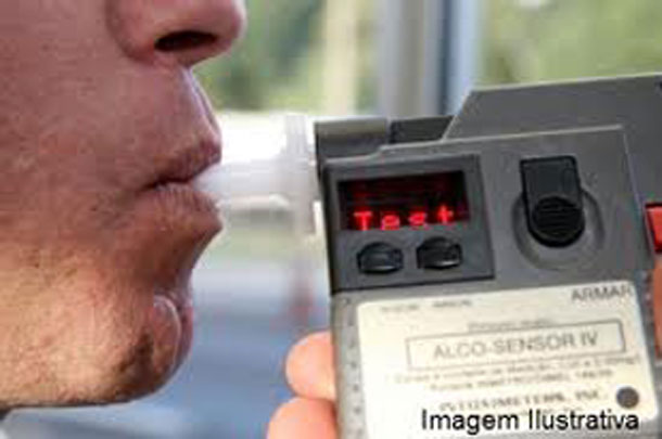 etilômetro