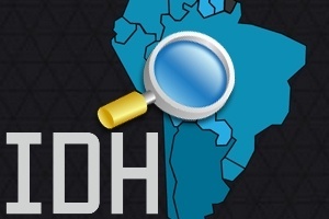 idh