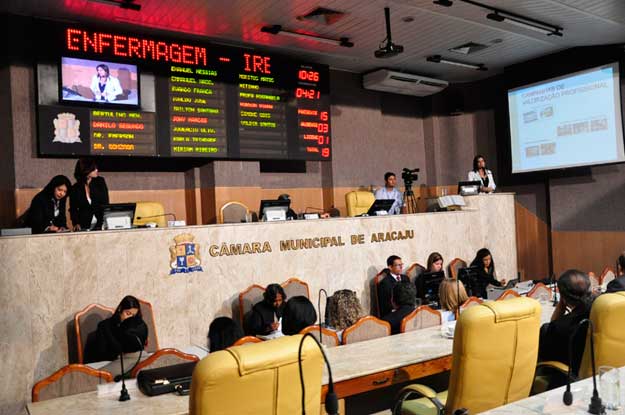 Vereadores de Aracaju podem antecipar à eleição da mesa diretora