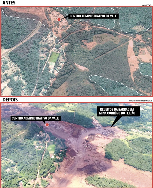 A CPI do rompimento da Barragem em Brumadinho-MG indicia 15 pessoas