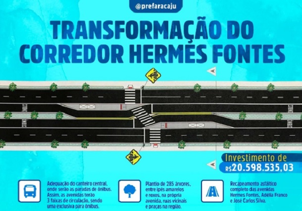 Prefeitura de Aracaju apresenta a imprensa projeto de infraestrutura do corredor Hermes Fontes