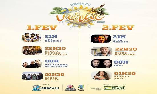 Últimas vistorias do Projeto Verão 2020 e Arena Criativa