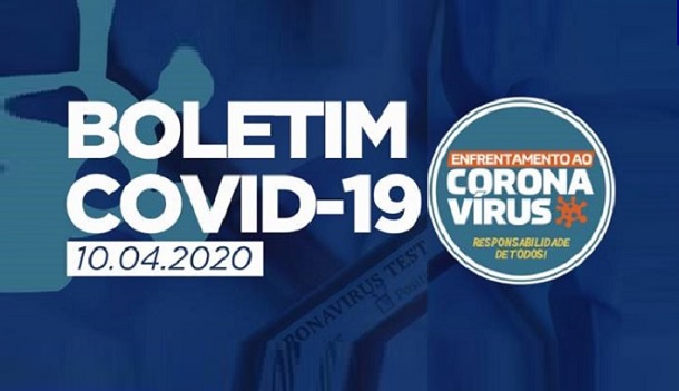 COVID-19:  Sergipe registra 42 casos de coronavírus