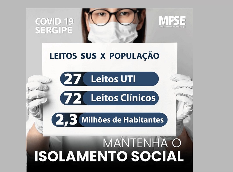 CORONAVIRUS: Ministérios Públicos em Sergipe divulgam nota com número oficial de leitos de UTI no Estado