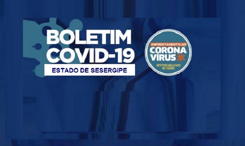COVID-19: Sobe para 53 casos confirmados de coronavírus em Sergipe