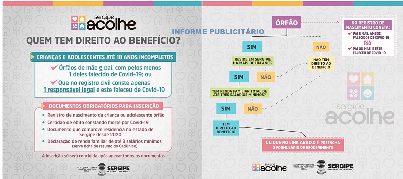 Governo de Sergipe recebe requerimentos para pagamento de benefício aos órfãos da Covid-19