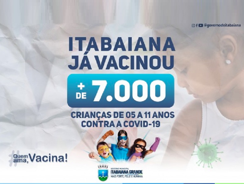Itabaiana já vacinou mais de 7 mil crianças contra a Covid-19