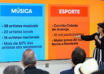 Aracaju celebra 170 anos com vasta programação cultural e esportiva