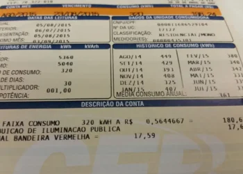 Aneel anuncia bandeira verde e conta de luz sem custo extra em janeiro de 2026